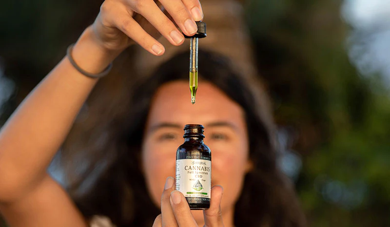 CBD Dosage Calculator: How much CBD should I take?