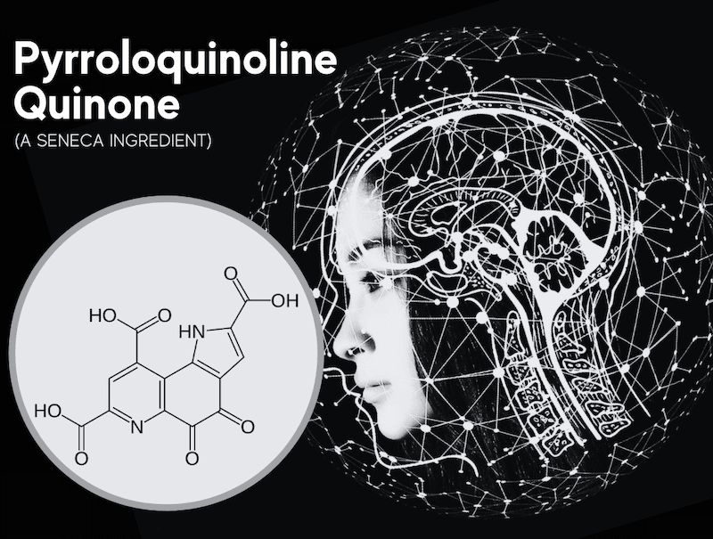 PQQ (pyrroloquinoline quinone or methoxatin)