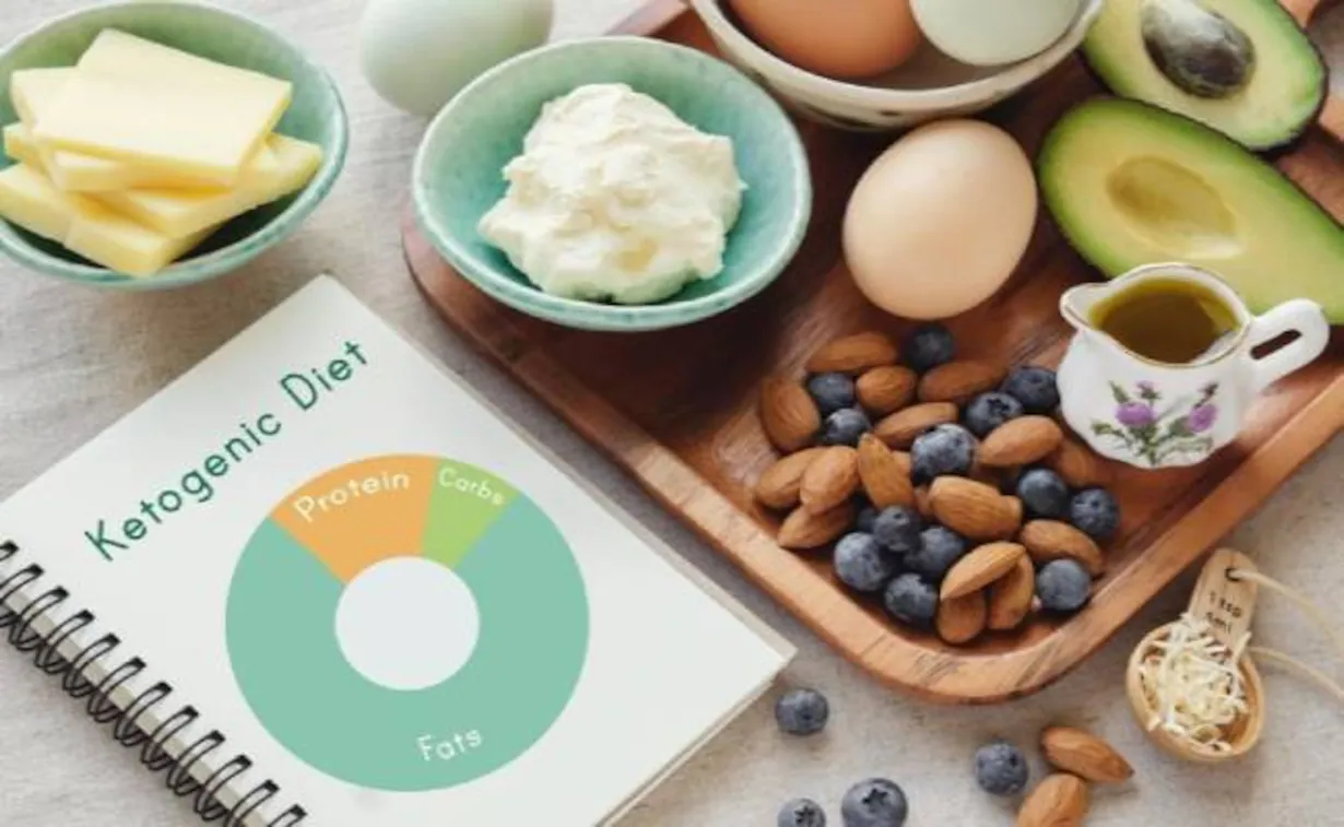 The 7 Best Keto Supplements For The Ketogenic Diet